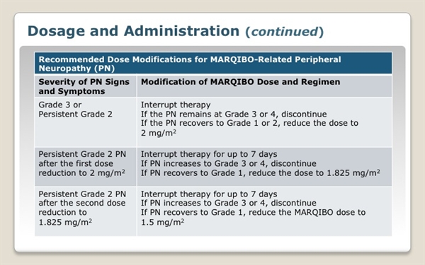 Marqibo® (vinCRIStine sulfate LIPOSOME injection) Marqibo® (vinCRIStine sulfate LIPOSOME injection)