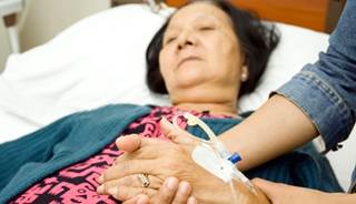 End-of-Life Palliative Chemotherapy: More Harm Than Good?