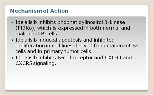 ZYDELIG® (idelalisib) for Relapsed Chronic Lymphocytic ZYDELIG® (idelalisib) for Relapsed Chronic Lymphocytic