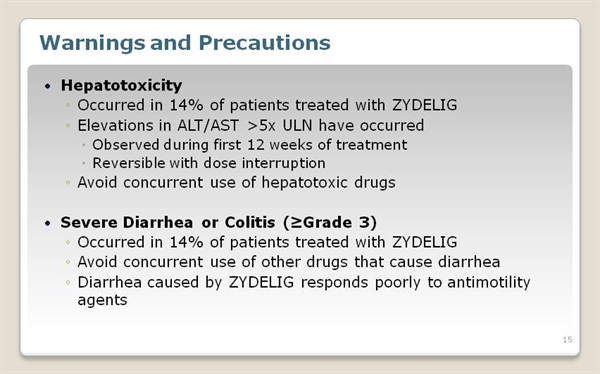 ZYDELIG® (idelalisib) for Relapsed Chronic Lymphocytic ZYDELIG® (idelalisib) for Relapsed Chronic Lymphocytic