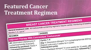 Featured Treatment Regimen: Featured Treatment Regimen: