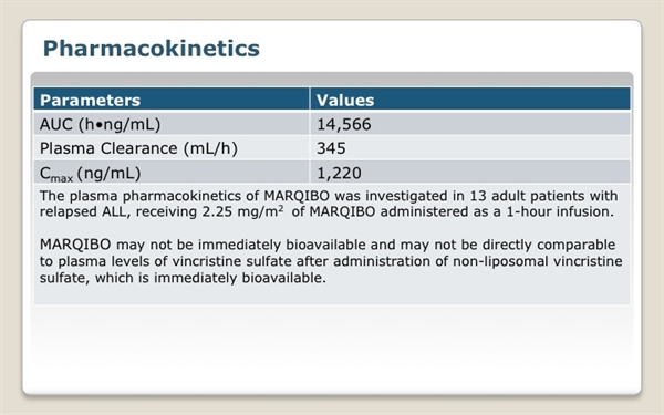 Marqibo® (vinCRIStine sulfate LIPOSOME injection) Marqibo® (vinCRIStine sulfate LIPOSOME injection)
