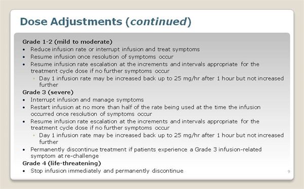 GAZYVA V(obinutuzumab) For Chronic Lymphocytic Leukemia