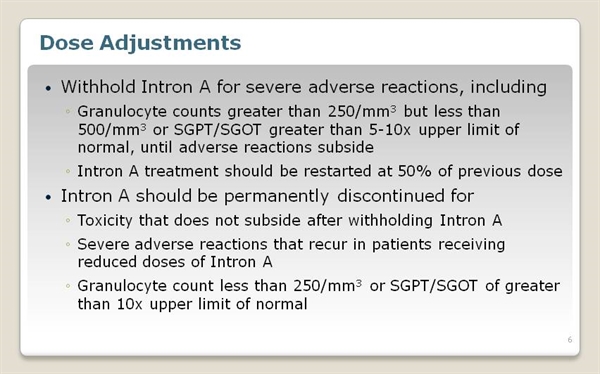 INTRON A (interferon alfa-2b) for Malignant Melanoma