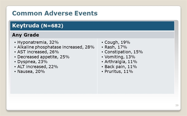 KEYTRUDA (pembrolizumab) For Non-small Cell Lung Cancer