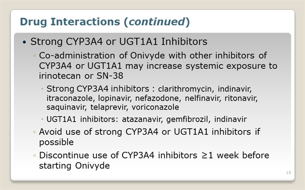 ONIVYDE (liposomal Irinotecan) For Pancreatic Cancer