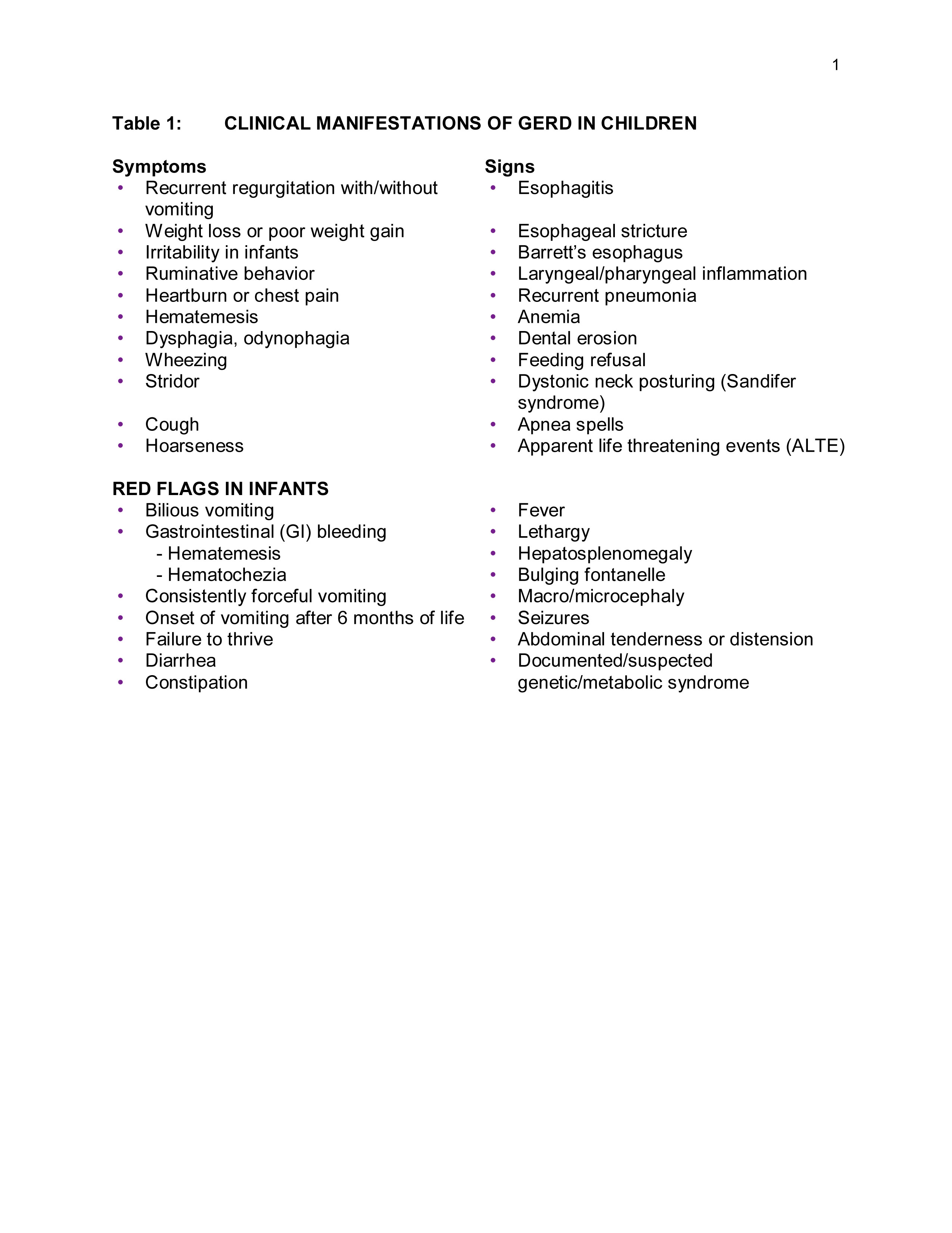 Esophagitis - Cancer Therapy Advisor